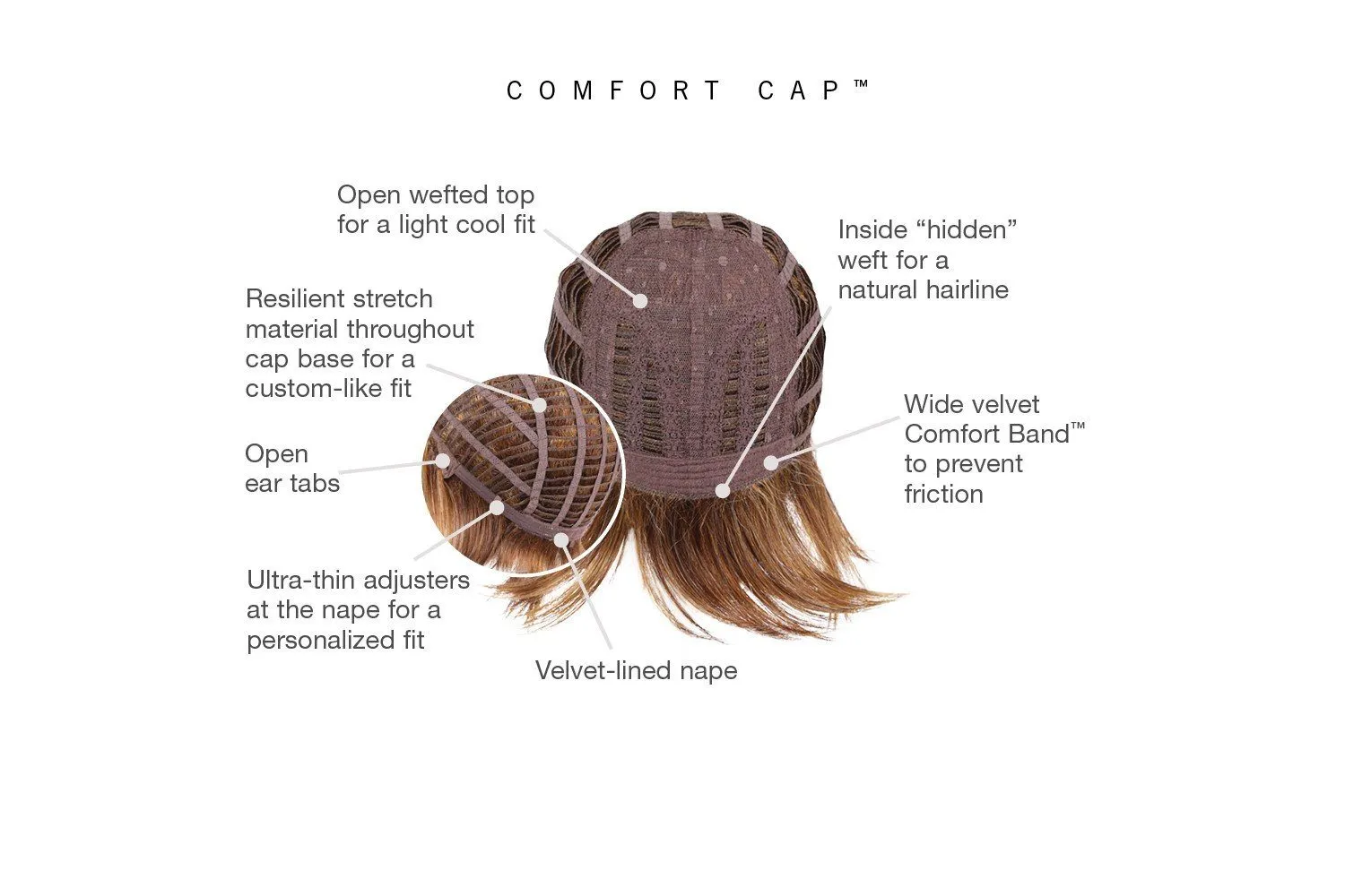 Accessories_Gabor_Wigs Gabor Wigs - Joy