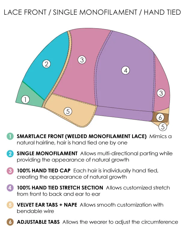 Accessories_Jon Renau_Wigs Blake
