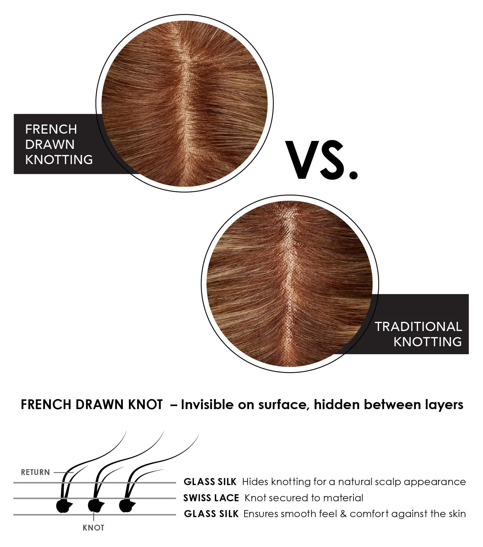 Accessories_Jon Renau_Wigs EASIPART FRENCH 18" HH