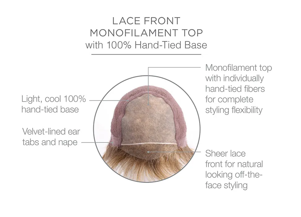 Accessories_Raquel Welch_Wigs Headliner
