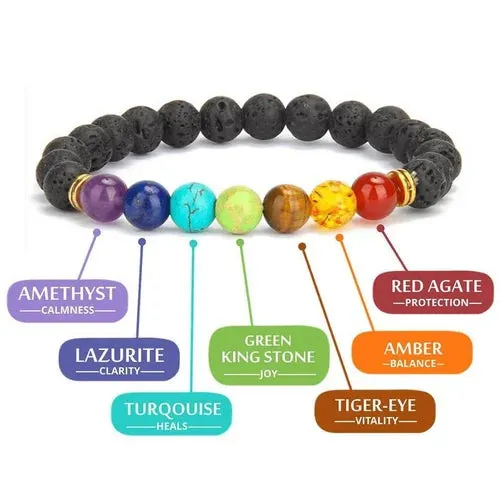 Crystals & Beaded Jewellery Crystal Bracelet - 7 Chakra & Selenite  (Small Crystal Beads)